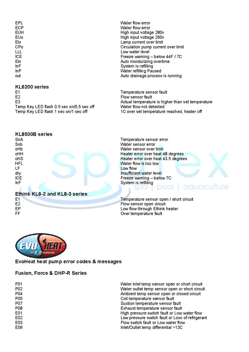 spa-error-codes-hot-tub-topside-touchpad-control-panel-spa-error